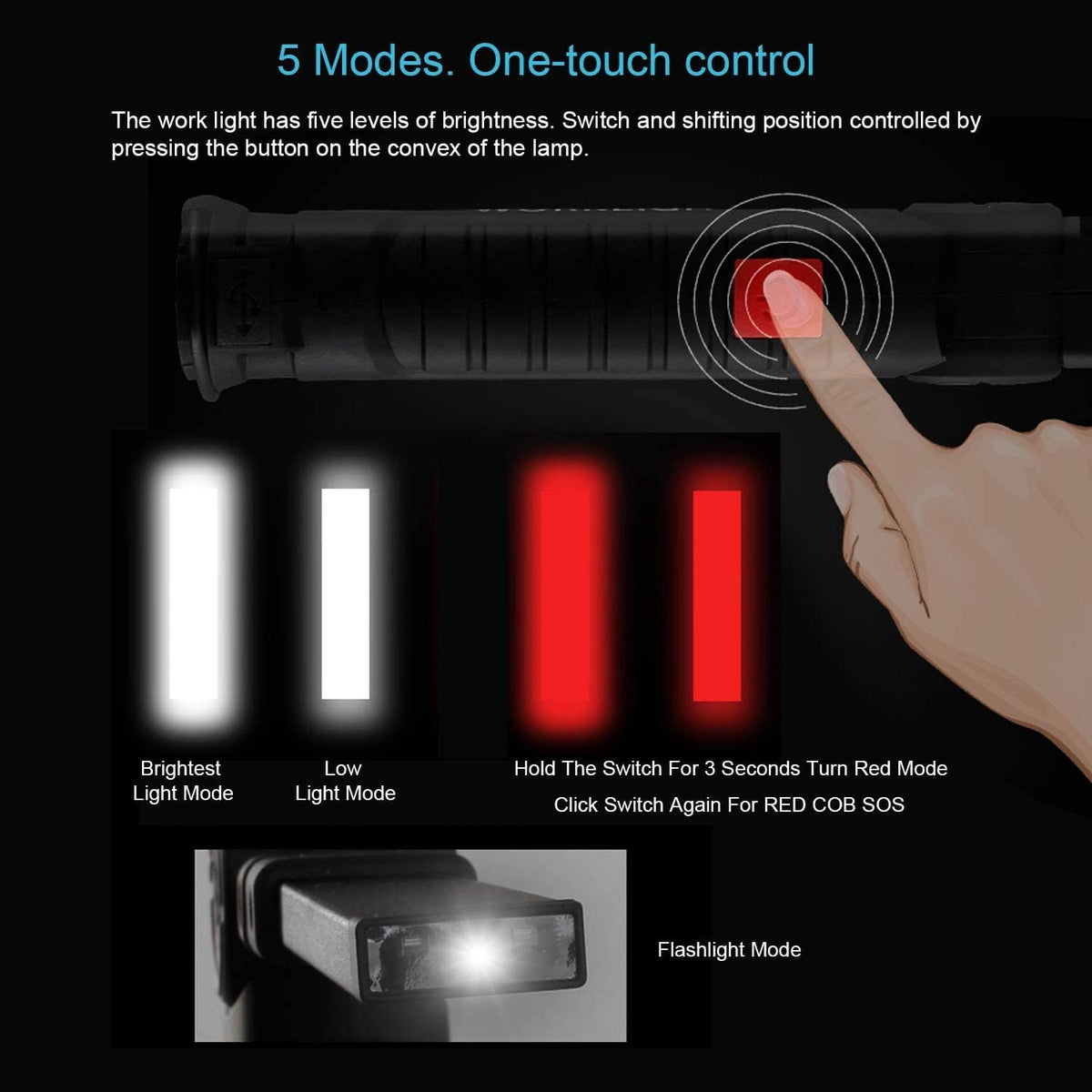 Rechargeable LED Work Light with Magnetic Base & 360° Rotation - Car & Workshop Use
