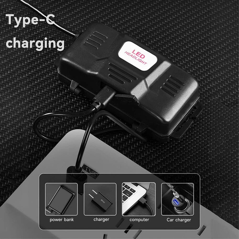100000LM Rechargeable LED Headlamp Waterproof Zoomable Head Torch for Camping Hunting