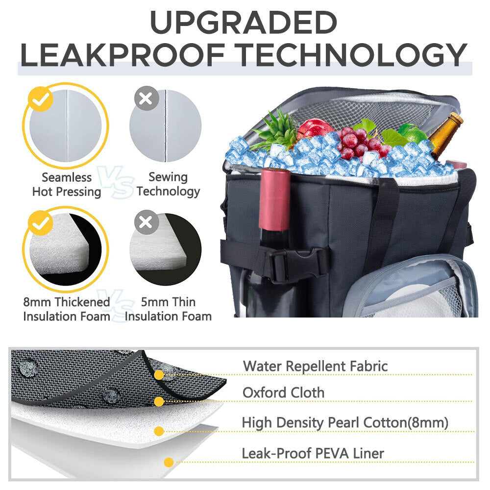 Insulated Leakproof Backpack Cooler for Picnic Beach Travel Outdoor 20L