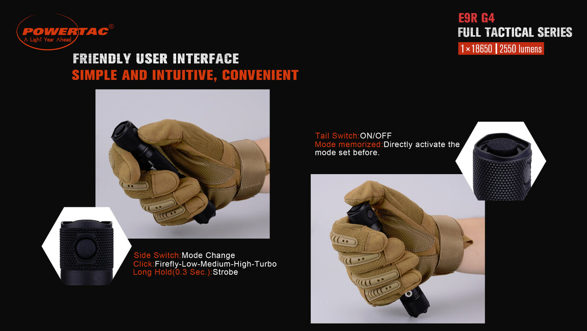 Rechargeable LED Flashlight with Holster - 2550 Lumens, USB Powered