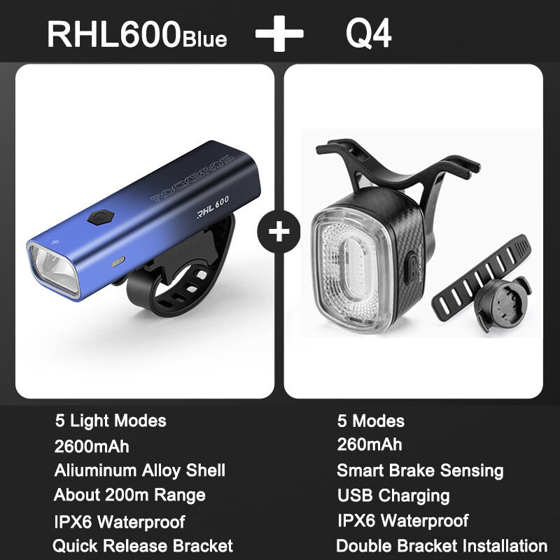 High Brightness Bike Front & Rear Light Set USB-C LED Headlight 1500LM