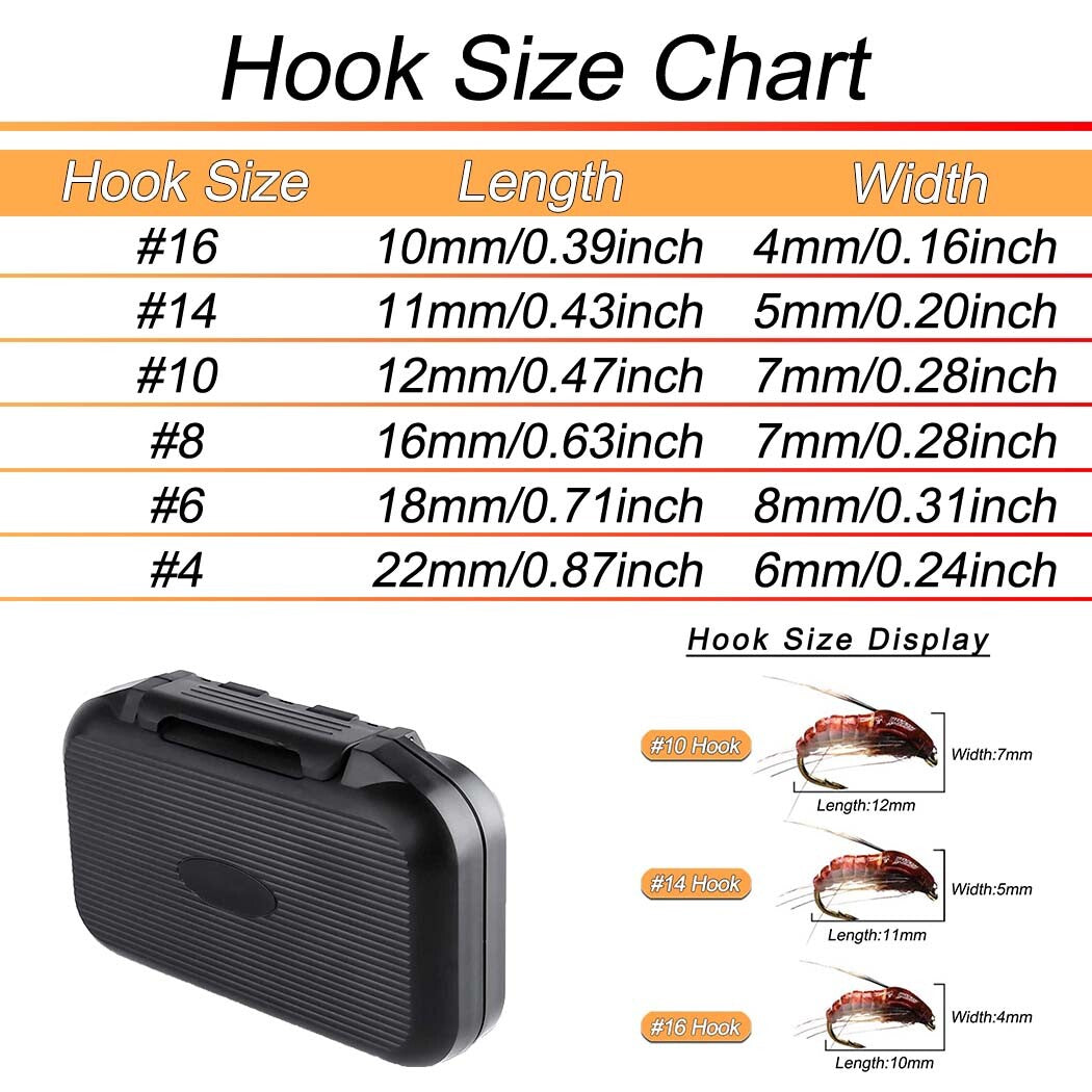 Wet Dry Nymph Fly Fishing Lure Set for Trout & Panfish - Multiple Sizes & Styles