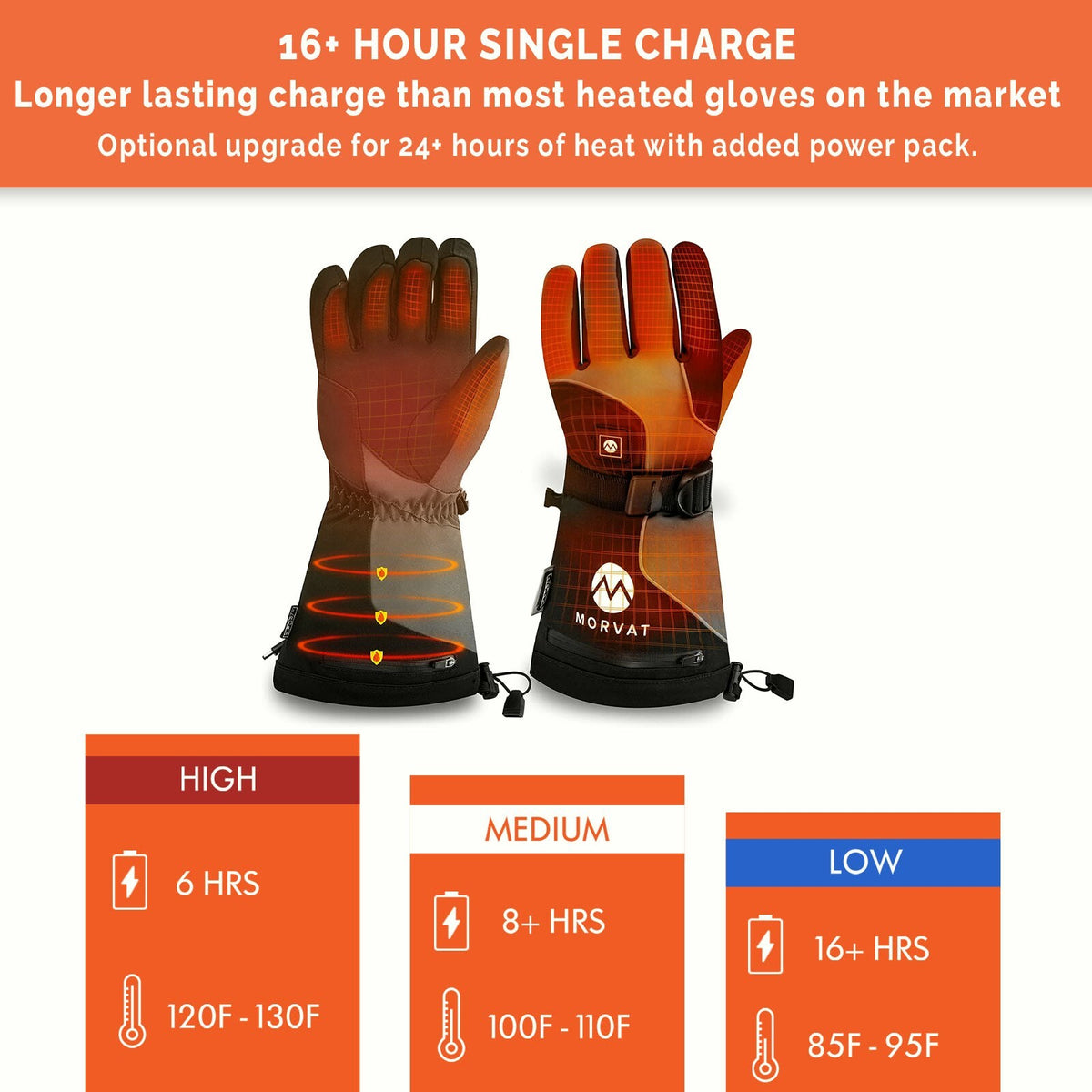 Rechargeable Heated Gloves for Men Women - 16+ Hour Battery Life, Touchscreen Compatible, Water Resistant Winter Gloves