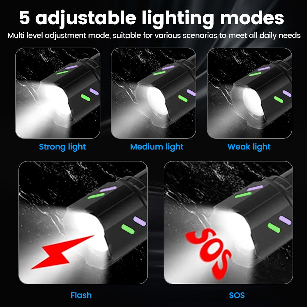 Rechargeable LED Tactical Flashlight with Zoom & SOS Modes