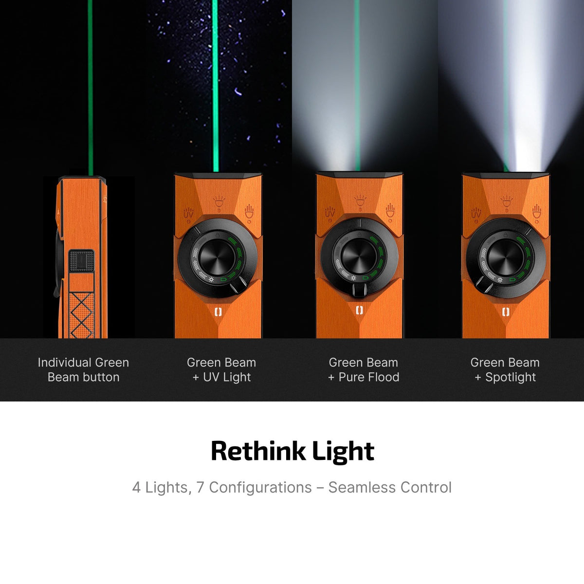LED Flashlight with Multiple Light Modes, 14-Day Runtime, Waterproof, Portable