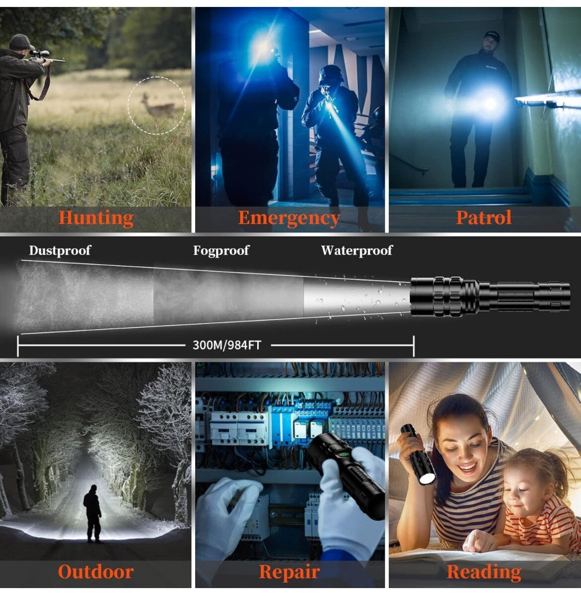 High-Output Tactical Flashlight 1600 Lumens 300m Beam IP65 Waterproof