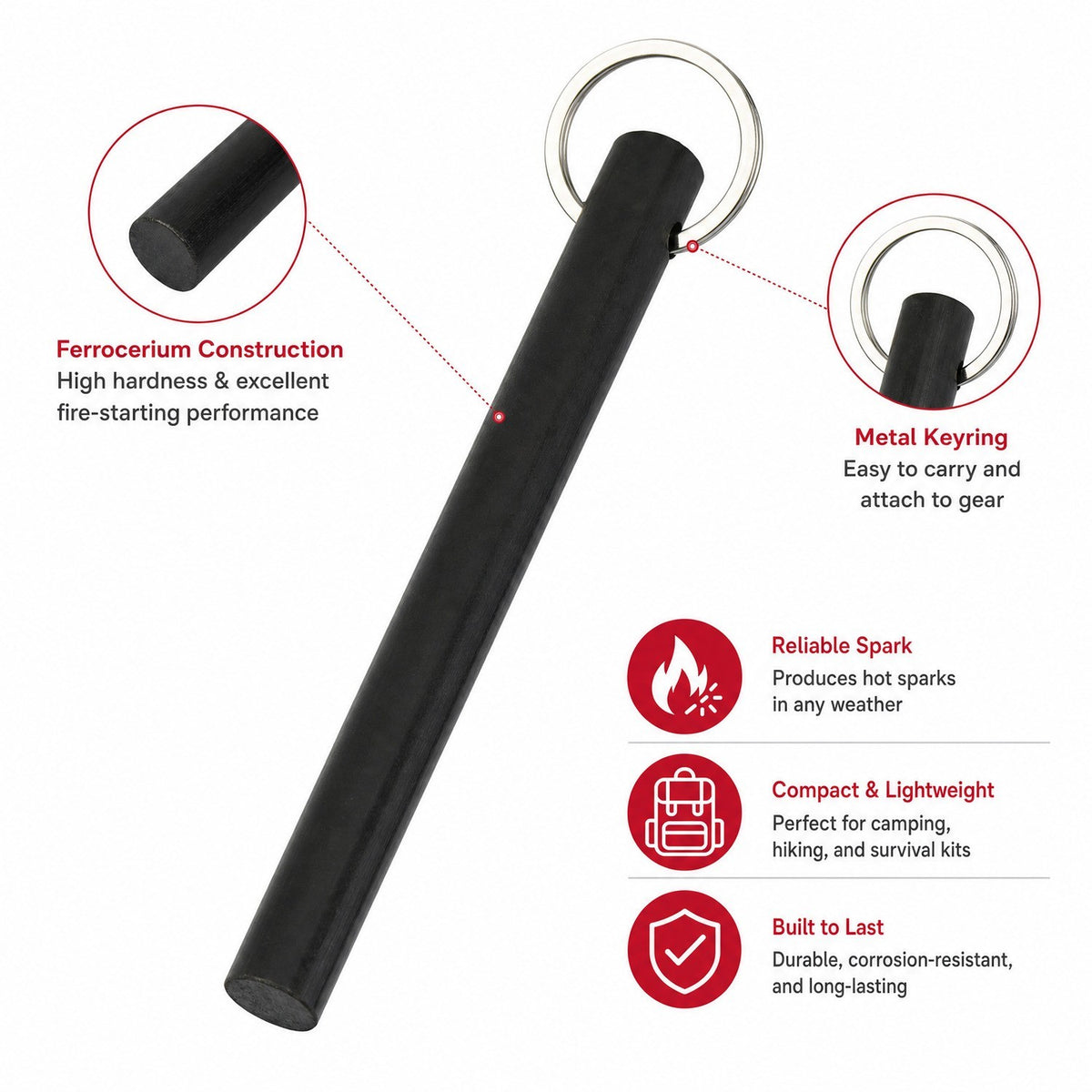 Large Ferrocerium Fire Starter Rods - Camping & Survival Fire Igniters