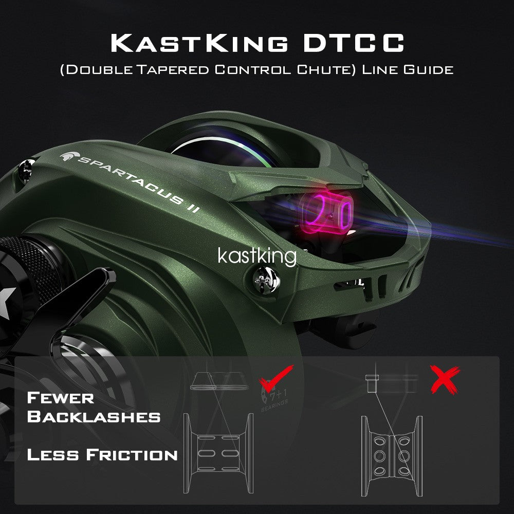 Baitcasting Fishing Reel - 7.2:1 Gear Ratio, Saltwater & Freshwater Use