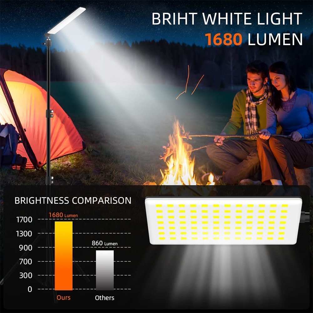 Portable Telescopic LED Work Light with Tripod Stand for Camping Outdoor Use