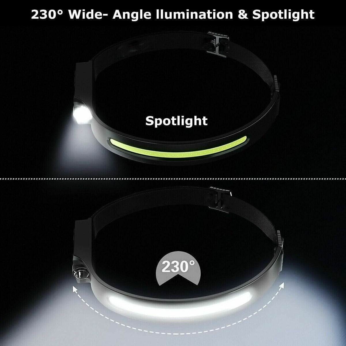 Military-Grade LED Tactical Flashlight with Headband, Zoom & Safety Modes