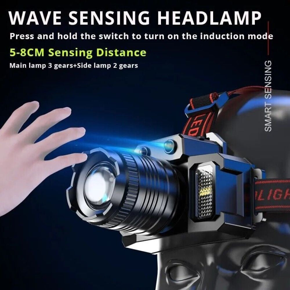 Super Bright Rechargeable LED Headlamp with Zoom & Sensor Control