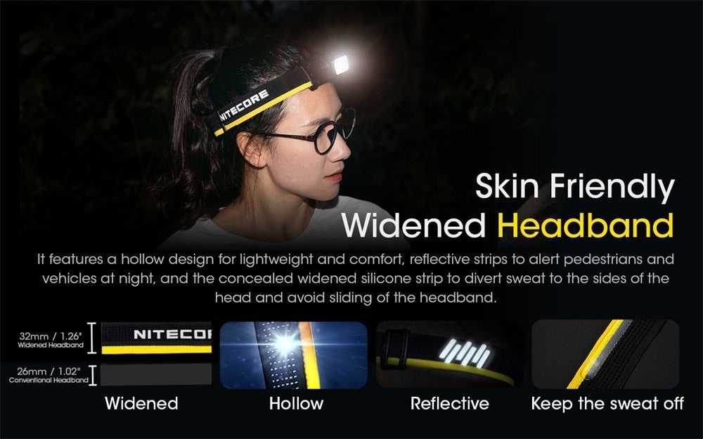 NITECORE NU43 1400 Lumens Rechargeable Headlamp Waterproof Lightweight USB-C