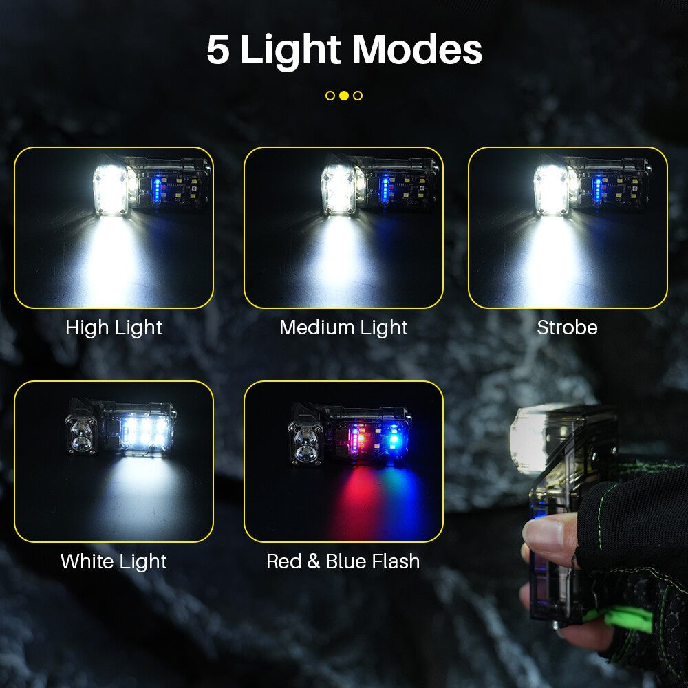 Rechargeable LED COB Work Light with Magnetic Base & Hand Wave Sensor