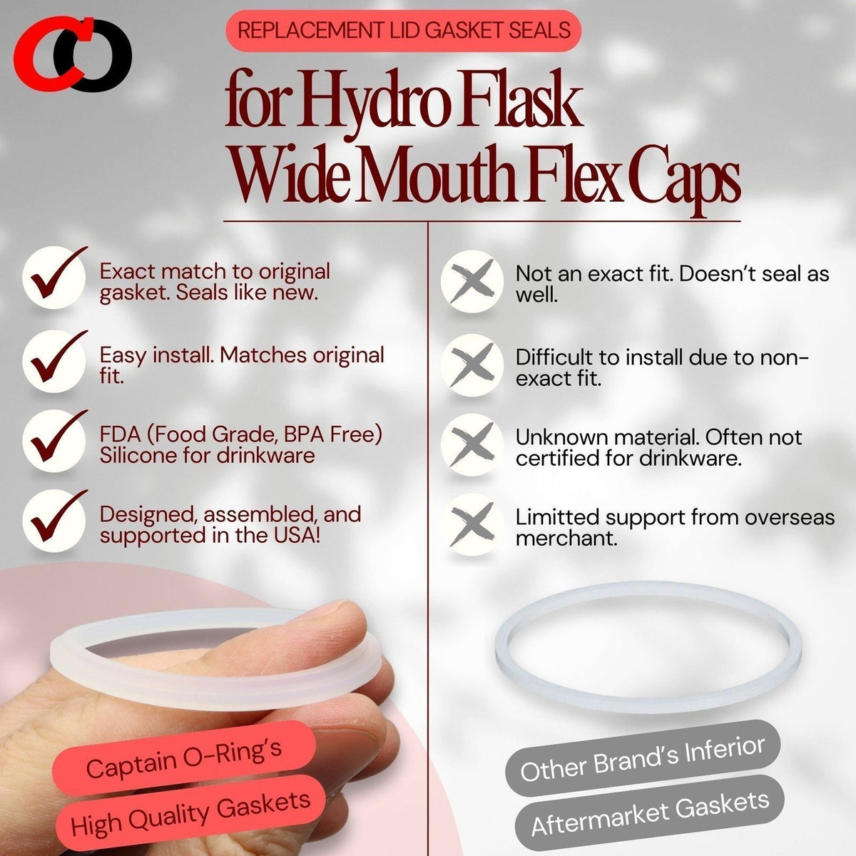 Replacement Gasket Seal for Hydro Flask Wide Mouth Caps - 5 Pack