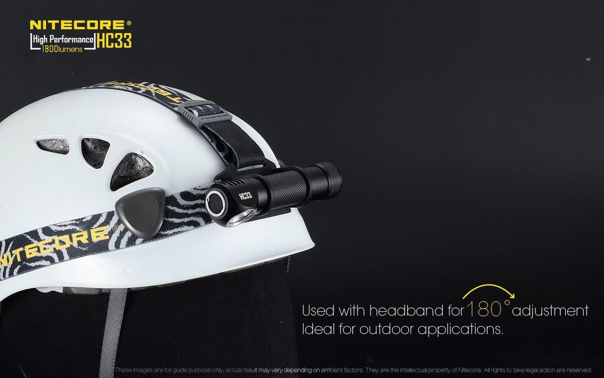 High Power LED Headlamp 1800 Lumens, Rechargeable, Hands-Free Light