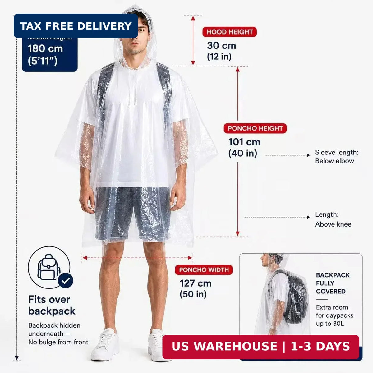 Disposable Rain Ponchos for Adults - Clear Waterproof Emergency Cover with Drawstring Hood