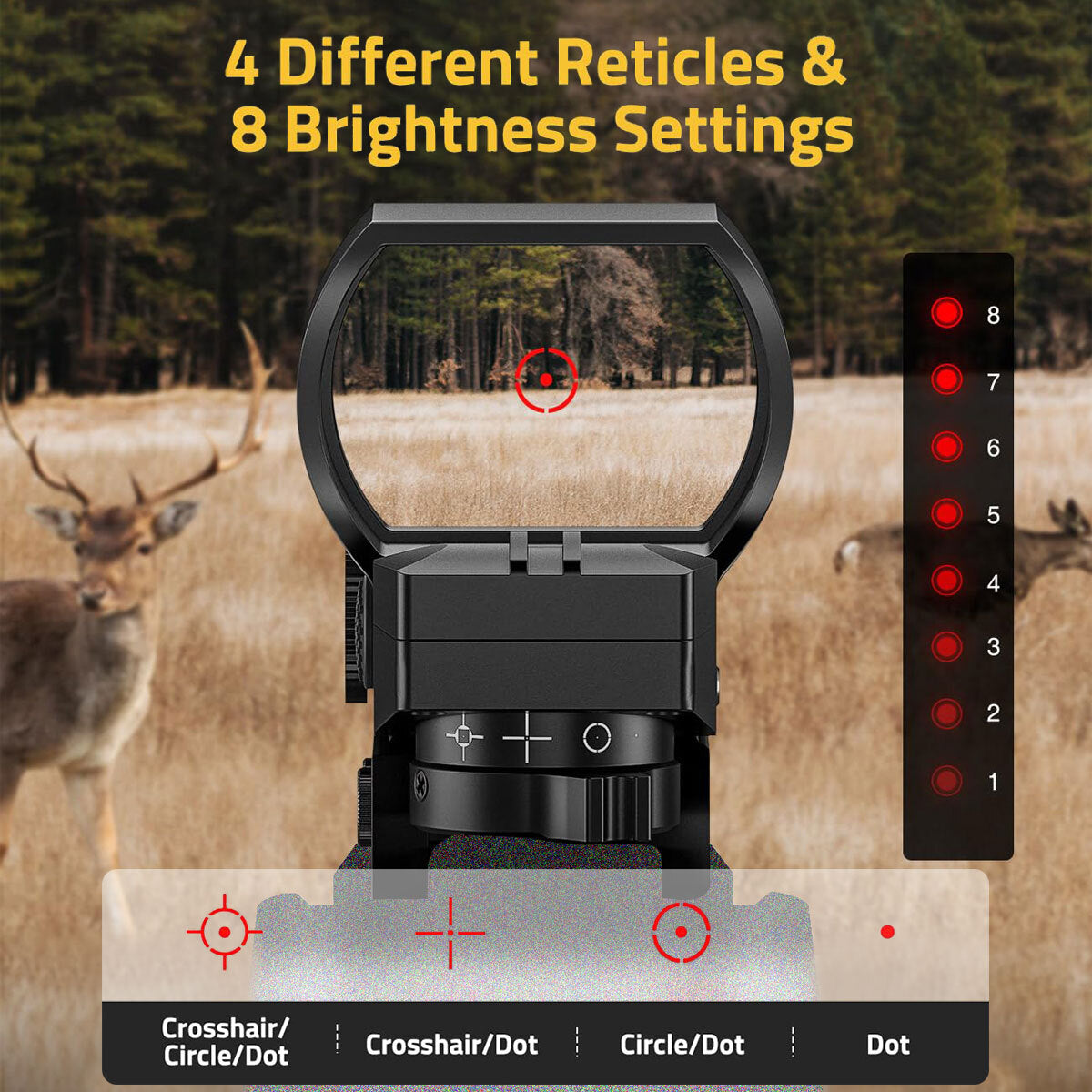 Red Dot with 3X Magnifier Combo, 4 Reticle Options, Mount