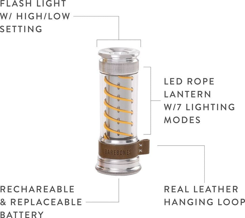 Rechargeable Aluminum LED Flashlight with Water Resistance & Multiple Modes