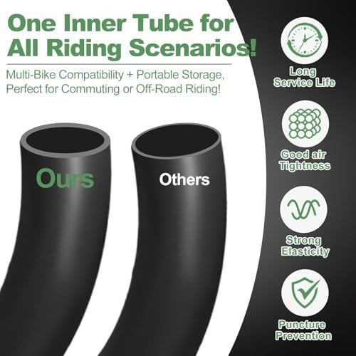 Fat Bike Inner Tubes 20/24/26x3.0 - 2 Pack for Mountain & E-Bikes