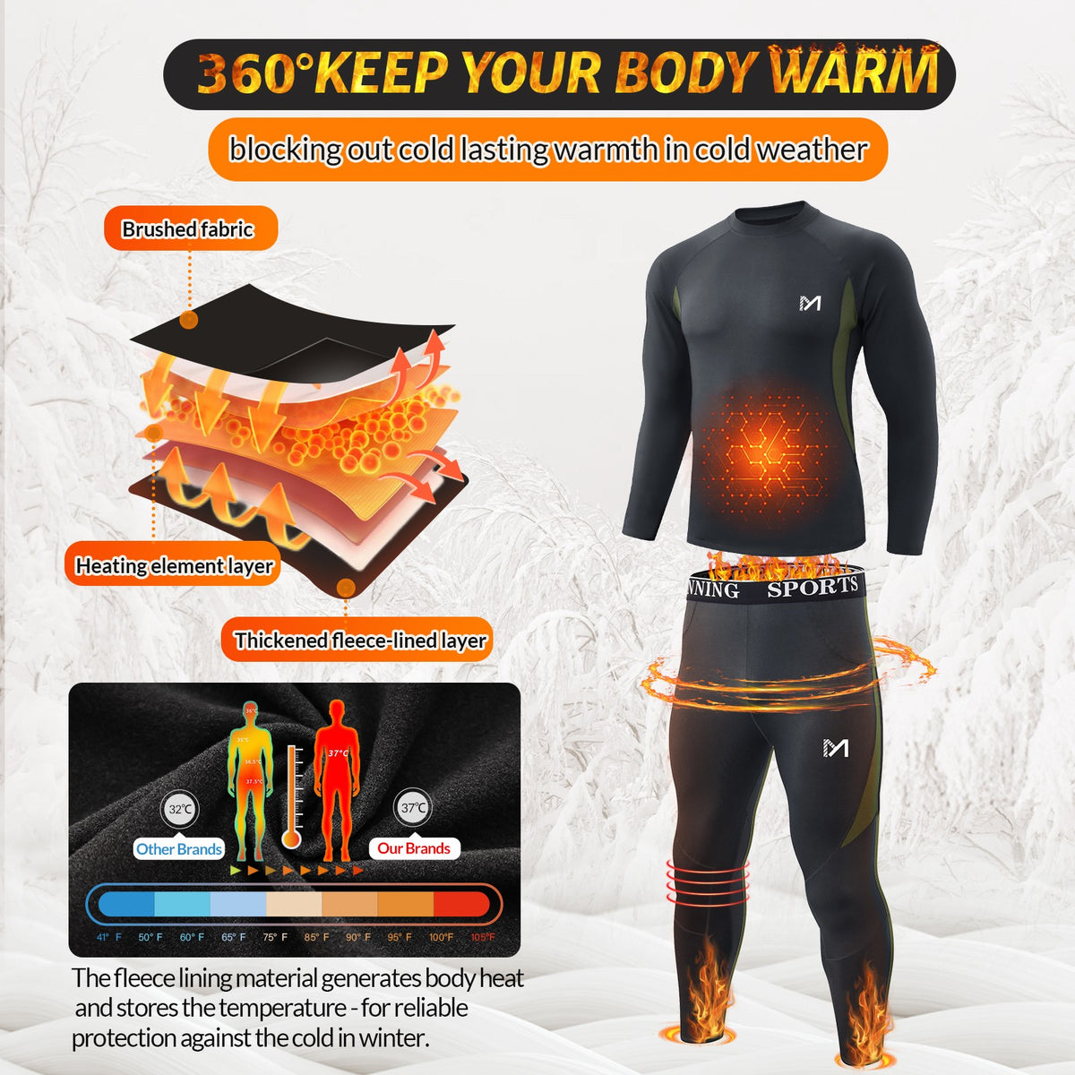 Men's Thermal Fleece Compression Base Layer Under Shirt and Tights Set Winter