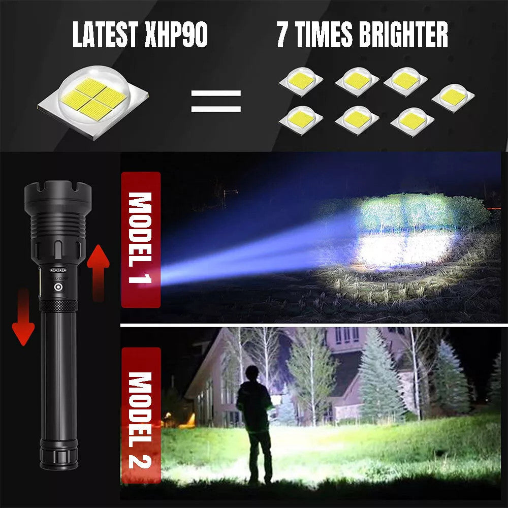 Super Bright LED Tactical Flashlight with Rechargeable Work Light - 350 Million Lumens