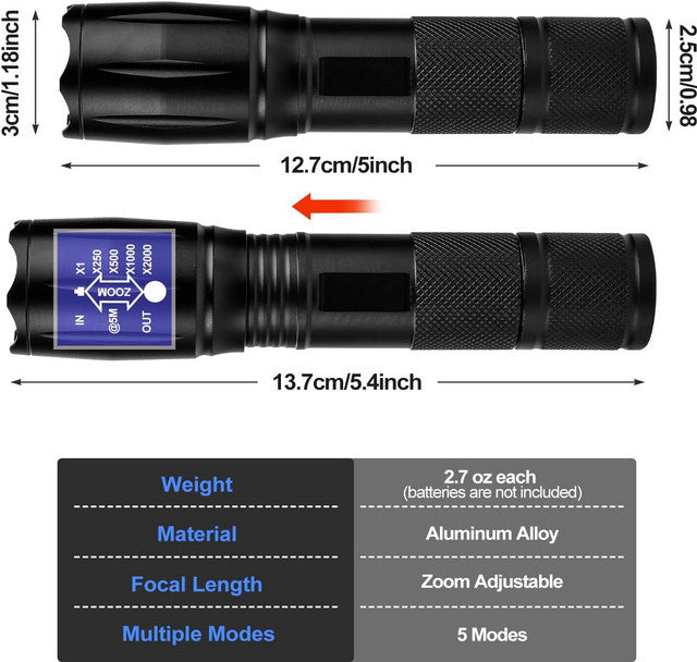 High Lumens LED Flashlight Pack with 5 Modes & Zoomable Beam