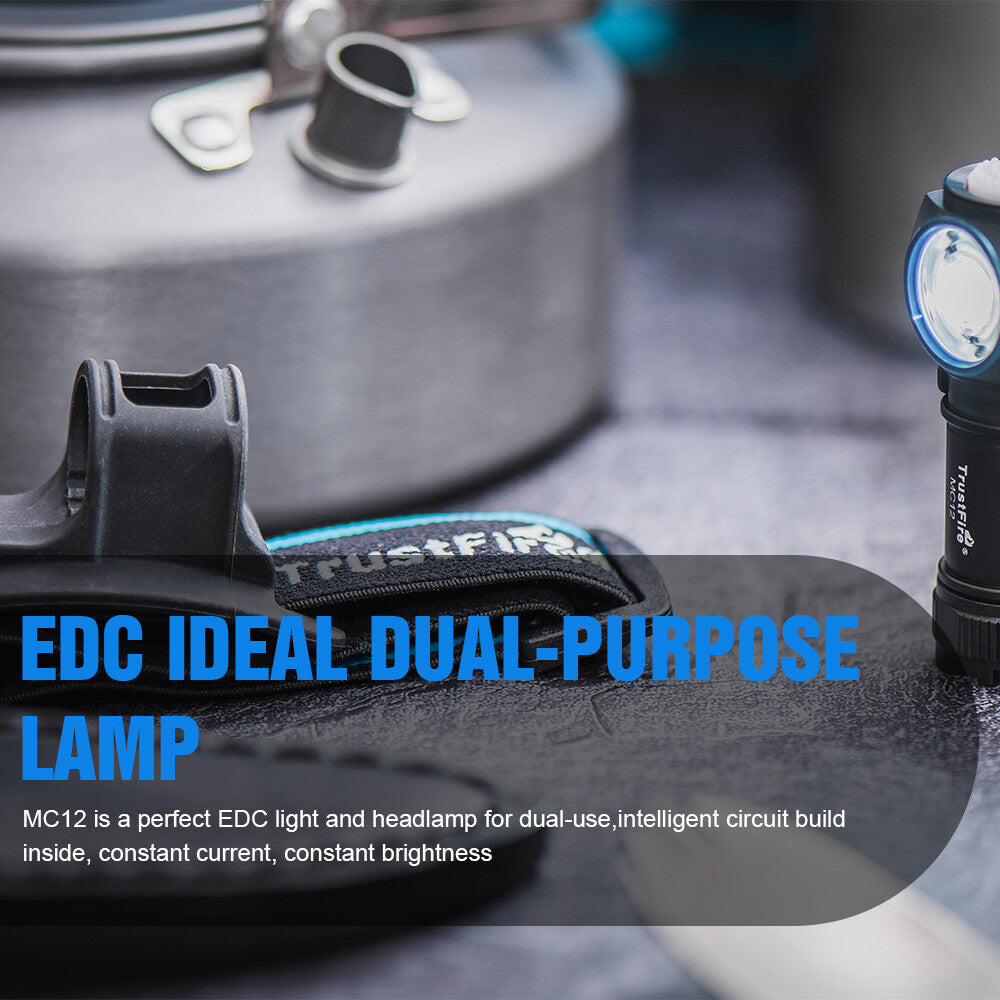 Rechargeable LED Headlamp 1000 Lumens with Magnetic USB Charging, Waterproof