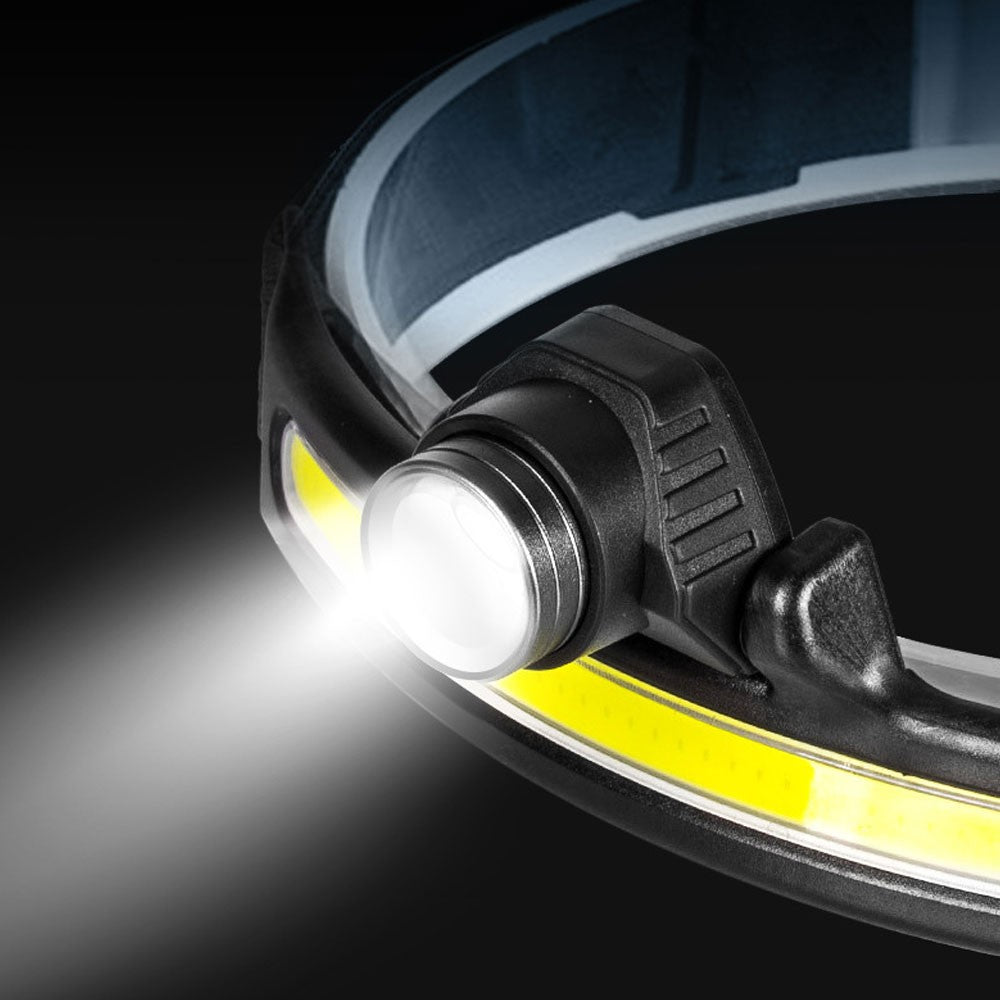 Rechargeable USB Headlamp with 6 Modes, 270° Sensor Light, 350-500LM