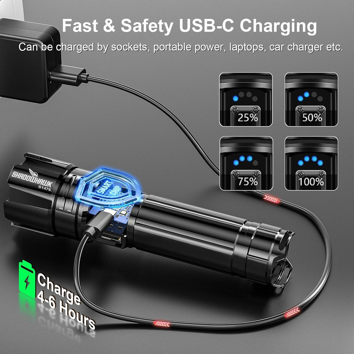 Rechargeable 10000 Lumens LED Flashlight 30W with Long Beam & Focus