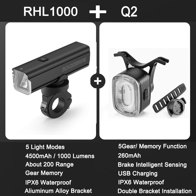 High Brightness Bike Front & Rear Light Set USB-C LED Headlight 1500LM