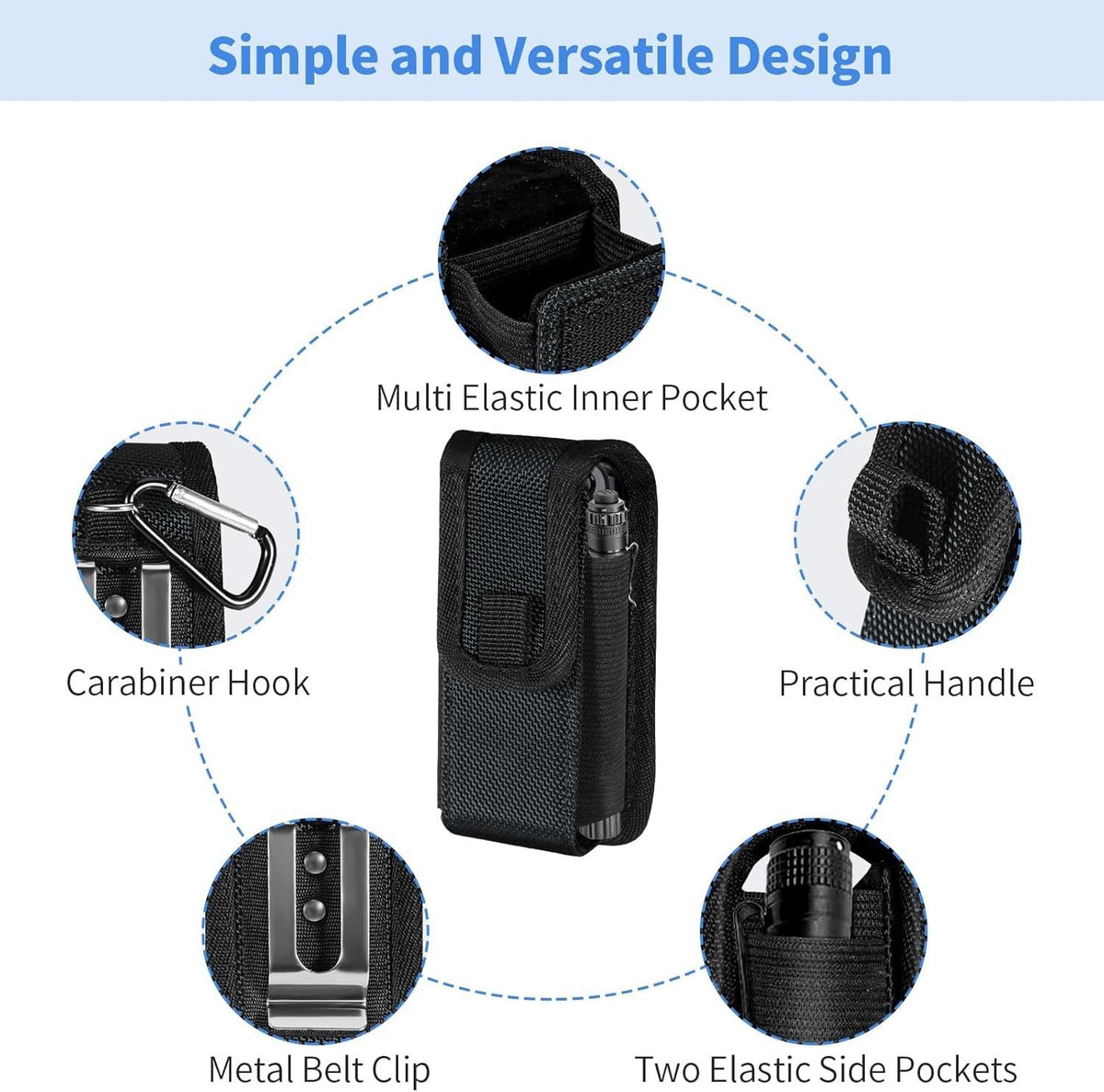 Multitool Sheath Pouch Bag for Leatherman Wave Plus Wingman Surge Rebar - Adjustable Fit