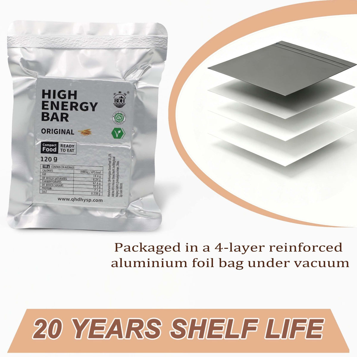 Emergency Survival Food Rations - 5-Day 6840 Kcal Wheat Hardtack, Long Shelf Life