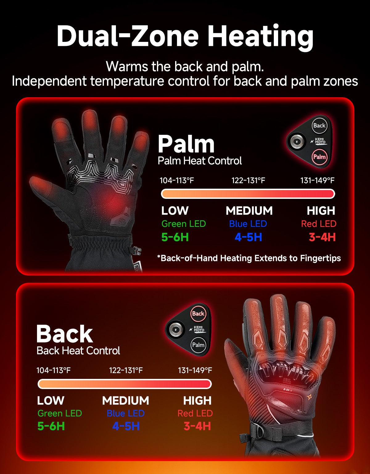 Rechargeable Heated Motorcycle Gloves Touchscreen Men Winter Warm Gear