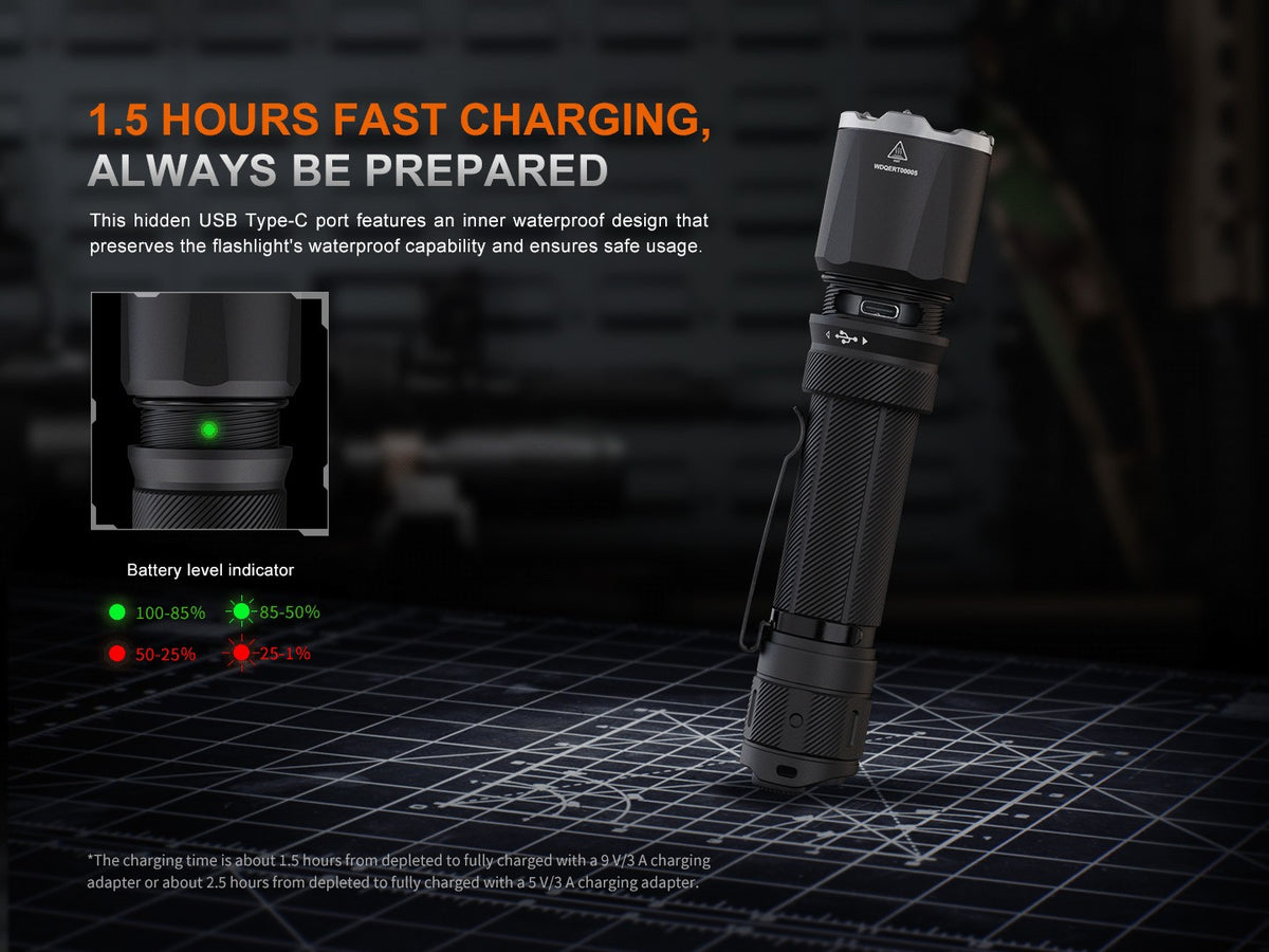 Rechargeable Tactical Flashlight 3600 Lumens Waterproof Handheld Torch