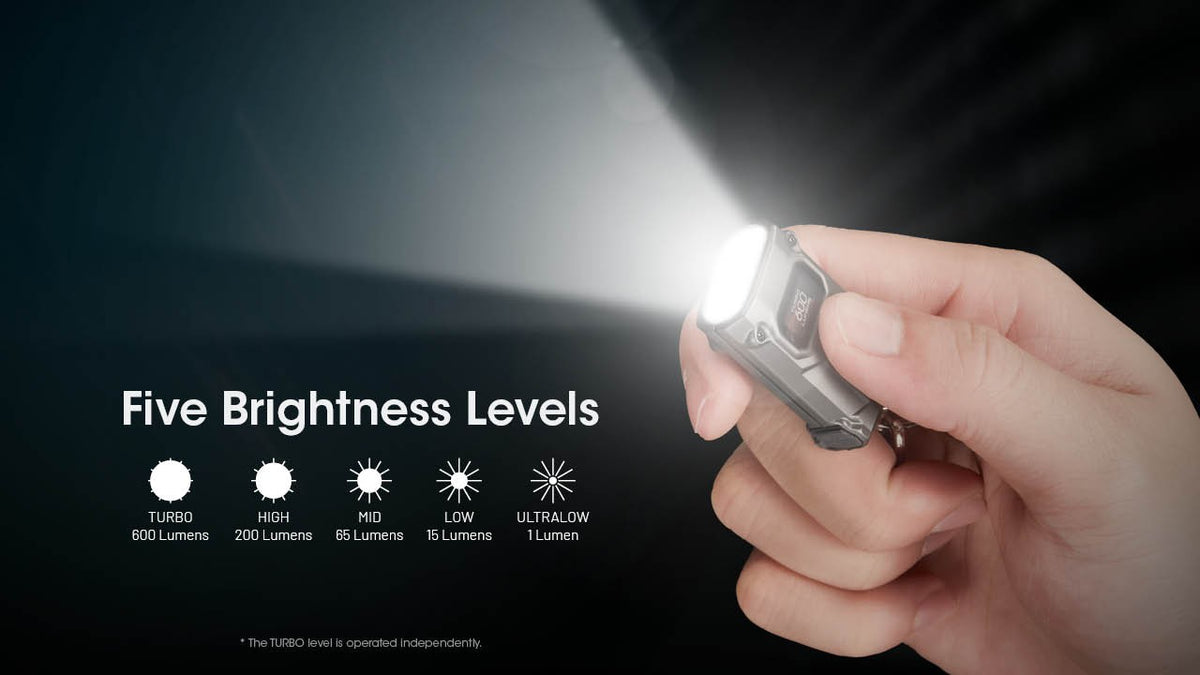Rechargeable Multi-Color LED Keychain Flashlight - 600 Lumens, OLED Display