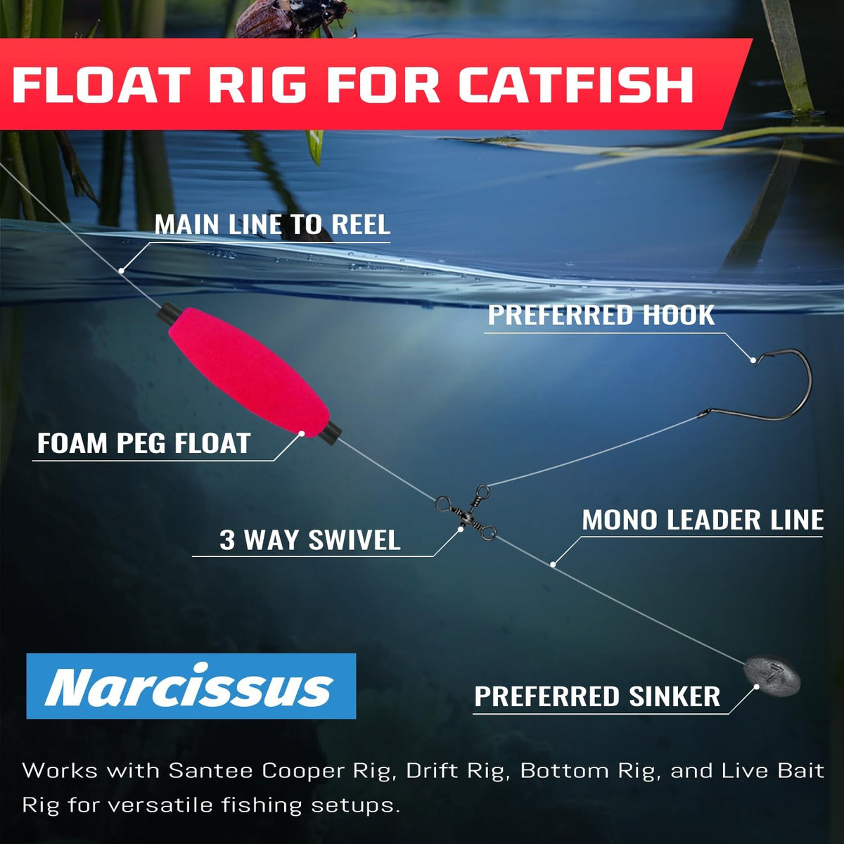 Vibrant Foam Fishing Bobbers for Catfish - 5 Sizes, Bright Floats for Freshwater & Saltwater Fishing