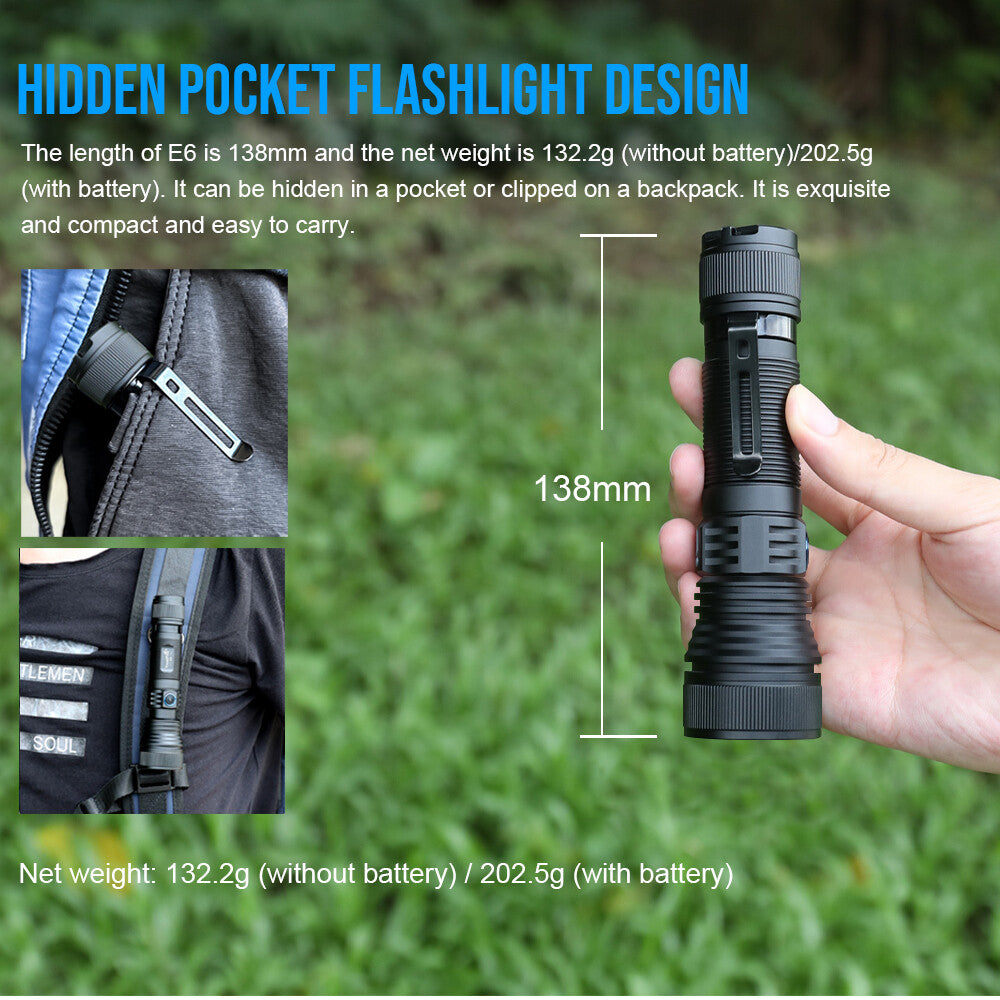 Rechargeable LED Torch with Zoom, 1500 Lumens, 550M Range, Magnet, Compact
