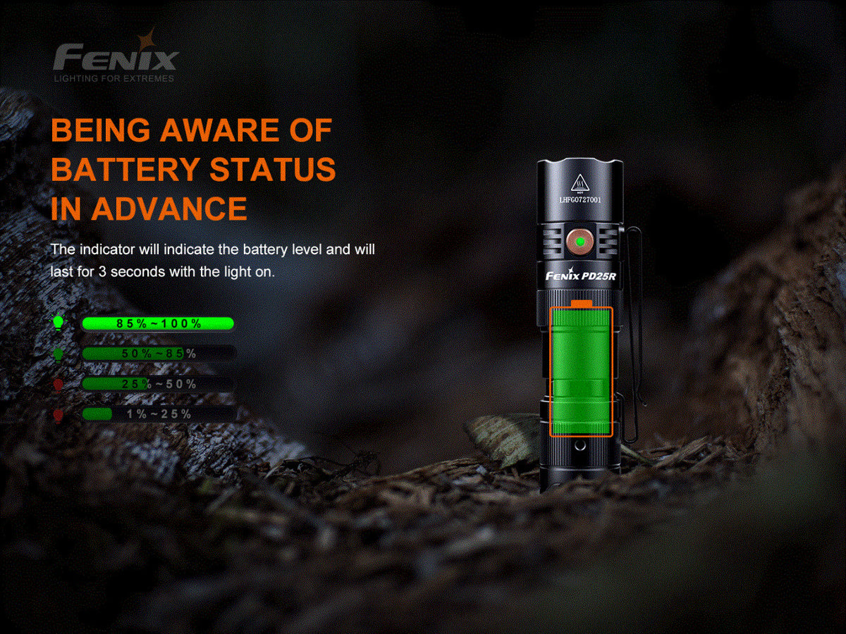LED EDC Flashlight with Battery & Carrying Case - Compact, Waterproof, 800 Lumens