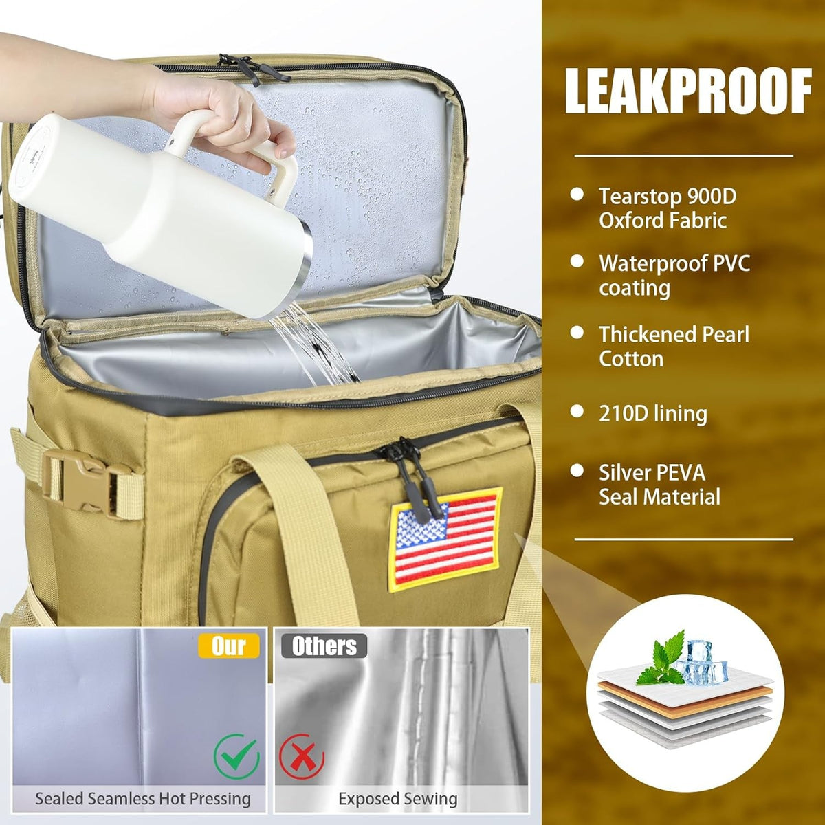 Insulated Tactical Cooler Backpack - Waterproof Leakproof 40 Can Capacity