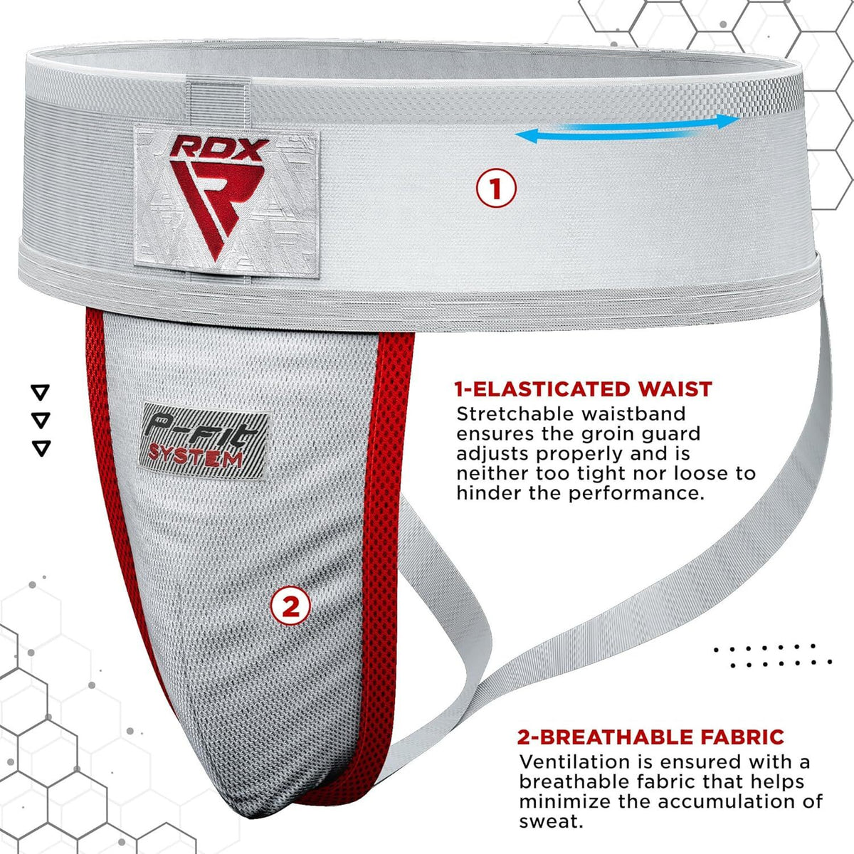 Boxing Groin Guard for Muay Thai, Kickboxing & Martial Arts - Impact Protection