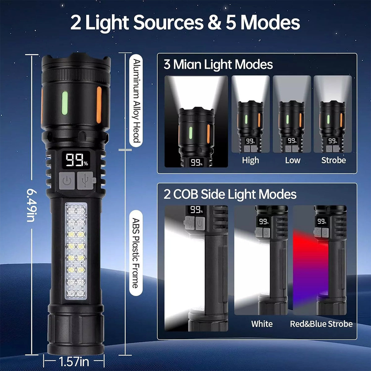 Super Bright LED Tactical Flashlight with Rechargeable Work Light 99000000 Lumens