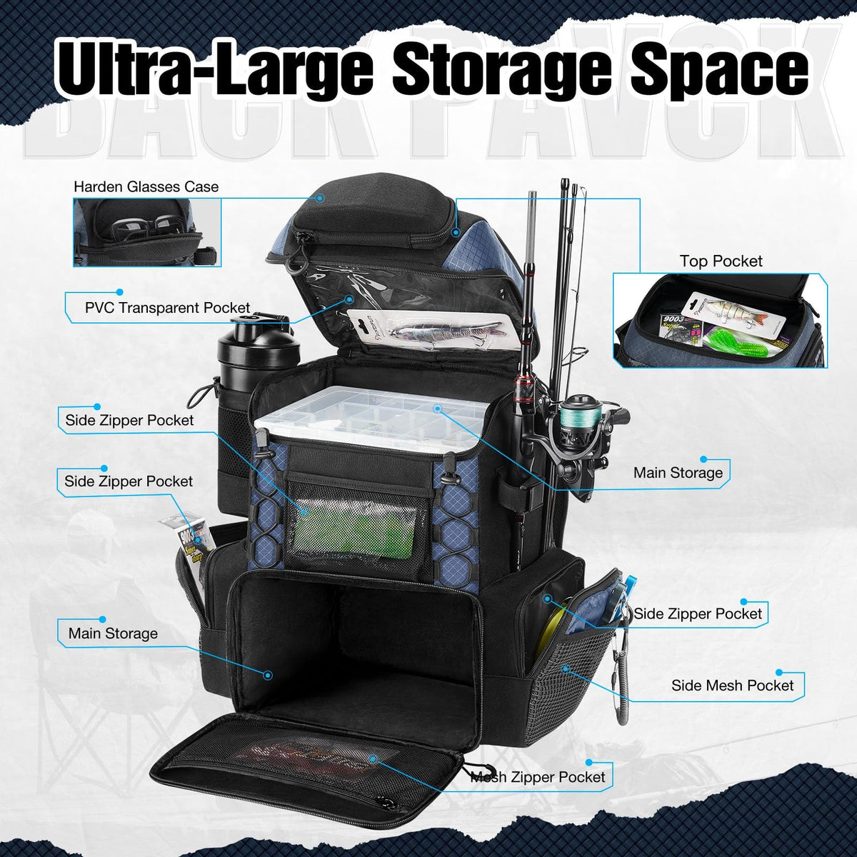 Fishing Tackle Backpack with Rod Holders & Waterproof Rain Cover - Large Capacity