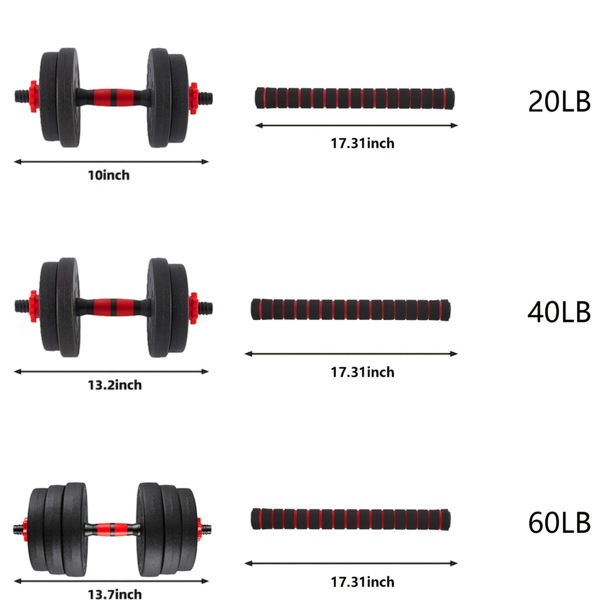 Adjustable Dumbbell Set Multiple Weights for Strength Training