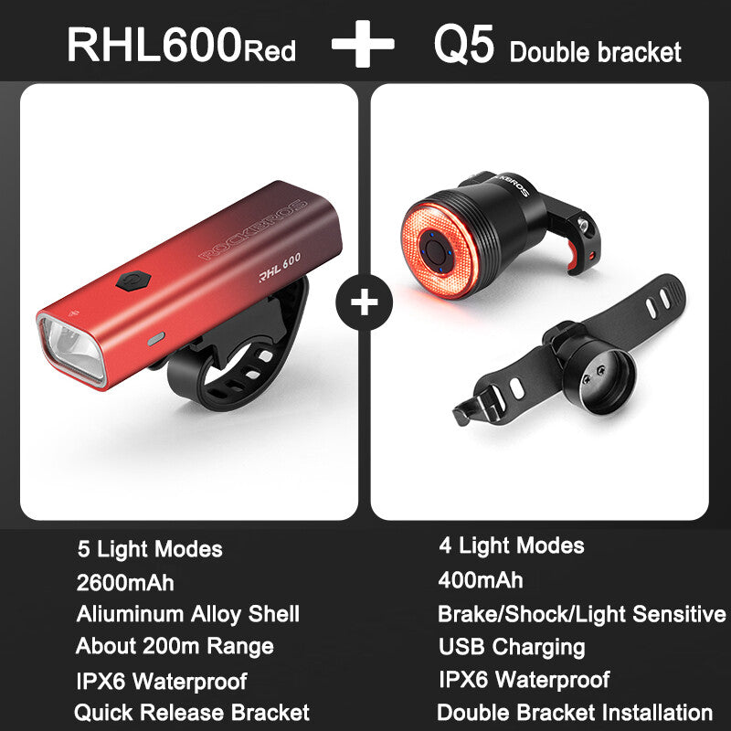 High Brightness Bike Front & Rear Light Set USB-C LED Headlight 1500LM