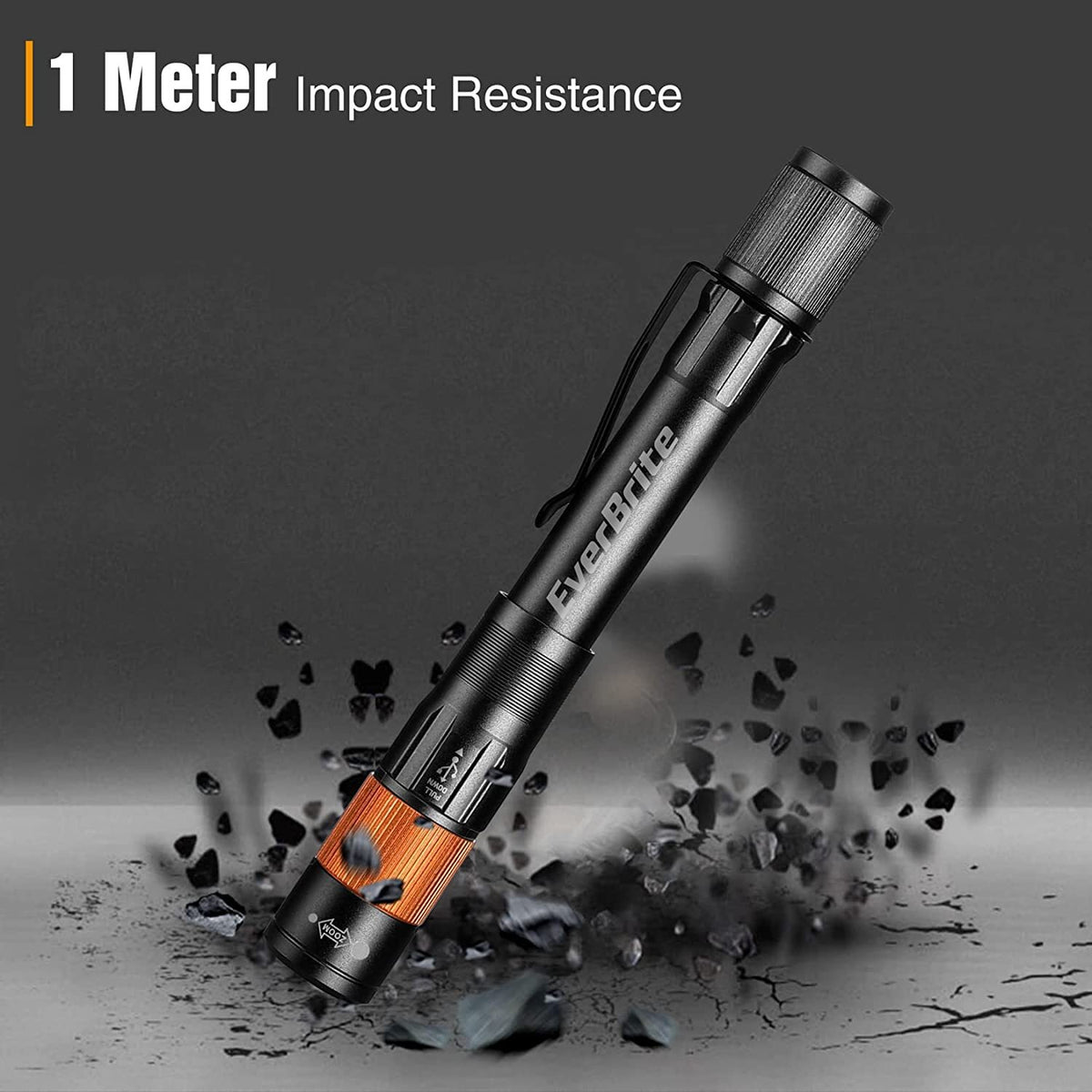 Rechargeable LED Pen Light Flashlight with Clip - 300 Lumens, Zoomable, USB-C