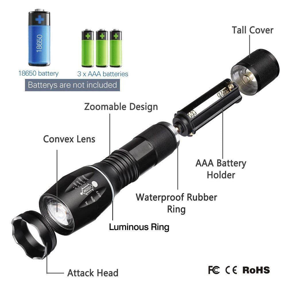 Super-Bright 90000LM LED Tactical Flashlight 2 Pack, 5 Modes, Zoomable