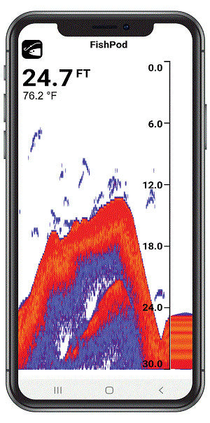 Wireless Castable Fish Finder for Smartphones - Bluetooth, Waterproof, Pocket Size