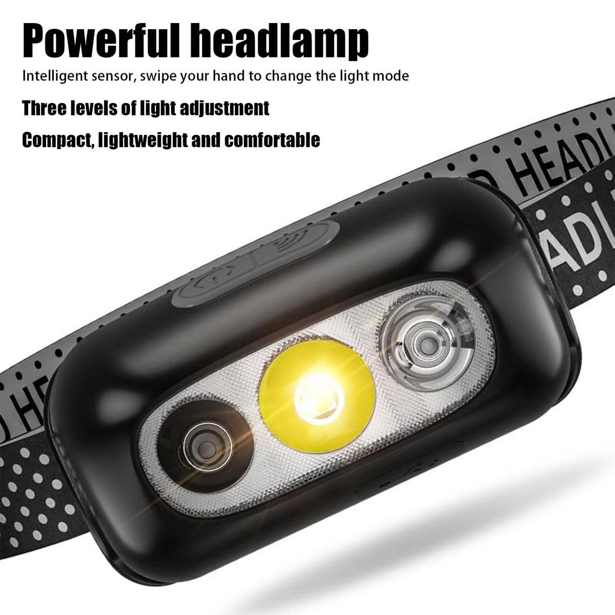 Rechargeable LED Headlamp Waterproof Head Torch for Camping and Outdoor Activities