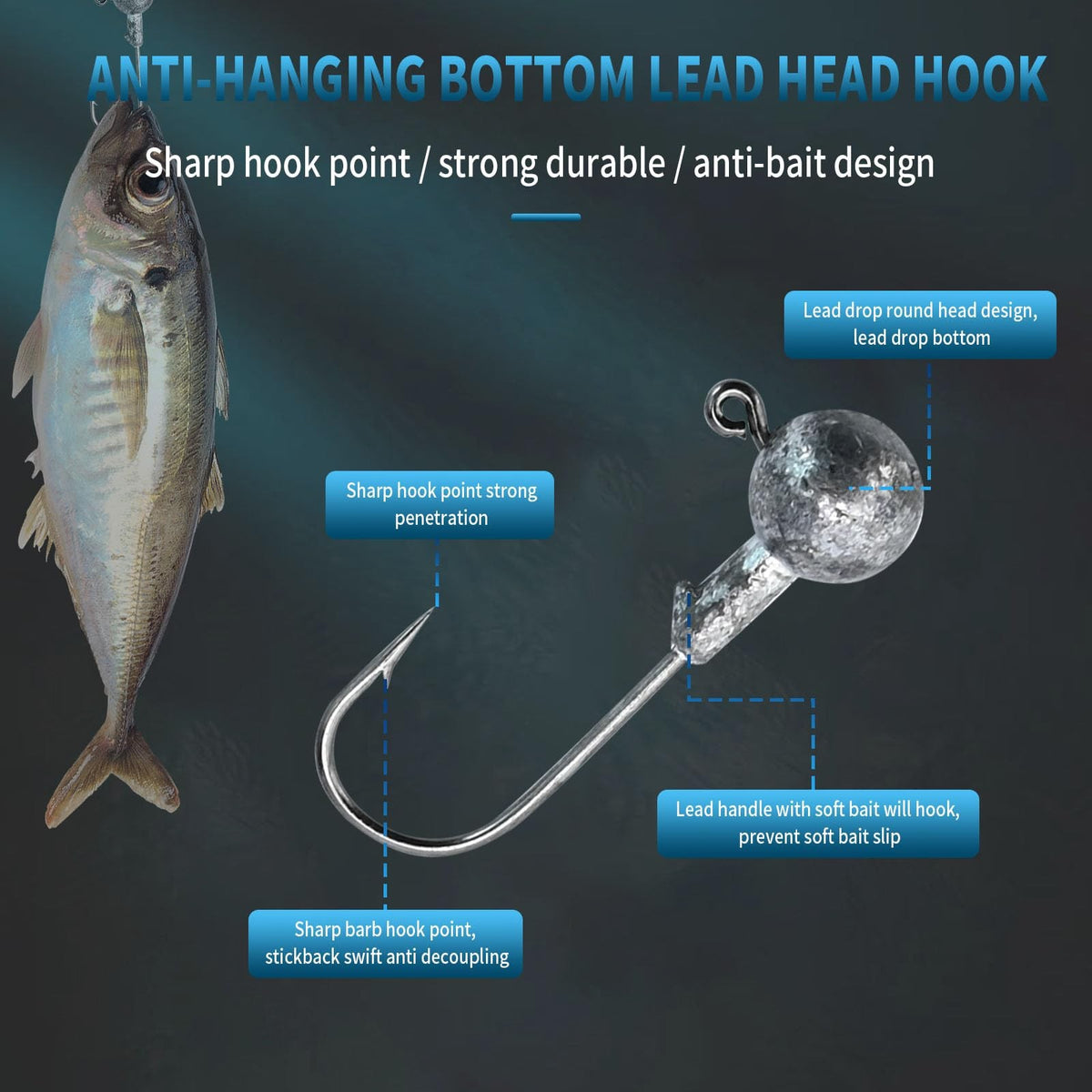 21-Piece Alabama Fishing Umbrella Rig Kit with Swimbaits & Lures