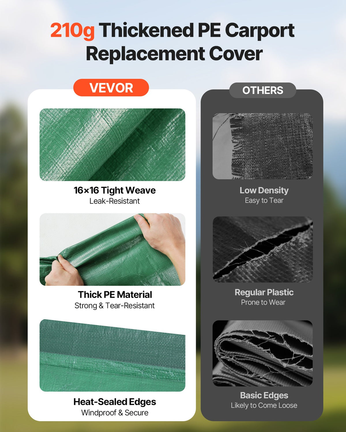 10x20 ft Carport Replacement Canopy Cover UV-Resistant Weatherproof Tarp